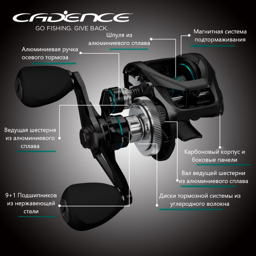2026 Vigor B (Левая ручка), 5,6: 1 фото 2