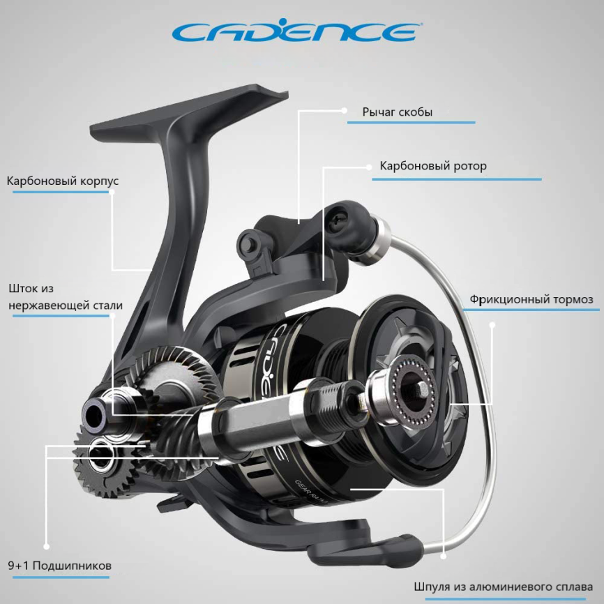 CS5 Pro MG (f-carbon-al, №2000) low speed фото 3